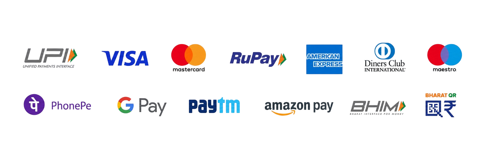 Payment Methods - COD, UPI, Cards